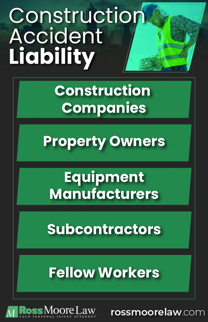 Who can be held liable for Construction Accidents? Ross Moore Law can help get you compensation