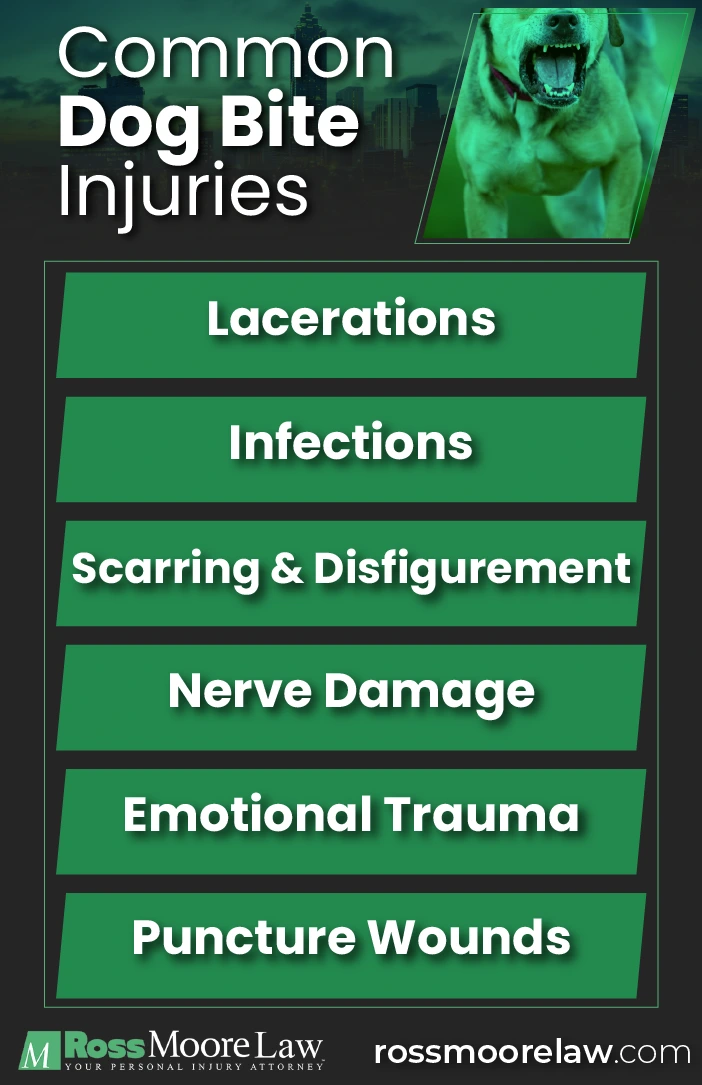 Common dog bite injuries. Have you been bitten? contact Ross Moore Law
