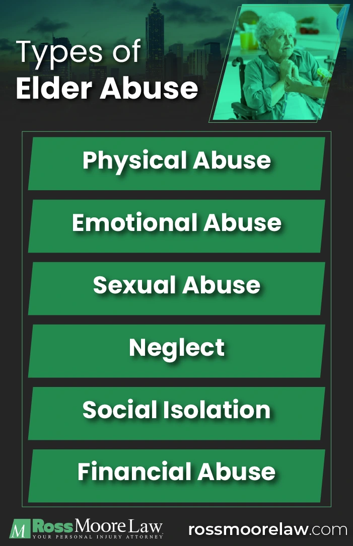 recognize Elder Abuse and get justice in Georgia