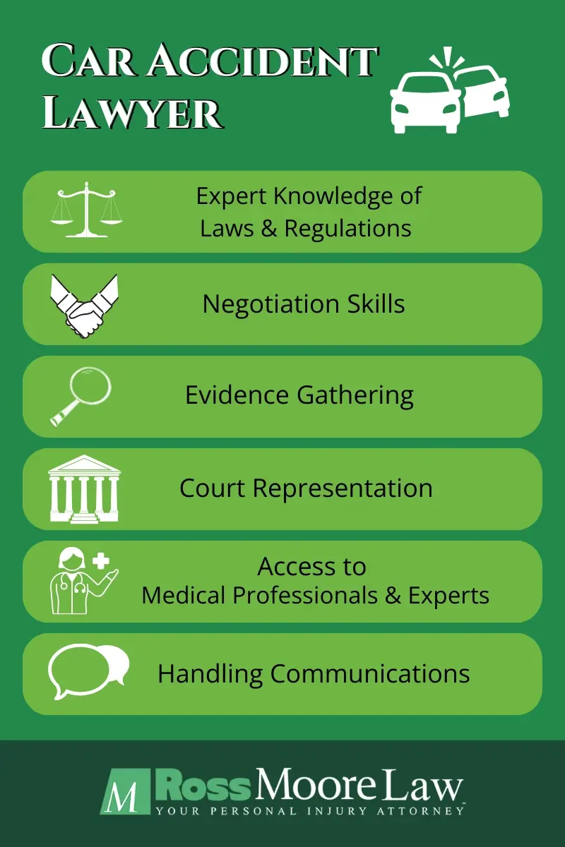 Car Accident Lawyer